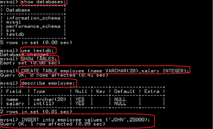 Mysql Database Testing Using Selenium Webdriver Step By Step Guide 5460