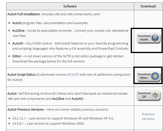 how-to-handle-sso-authentication-in-selenium