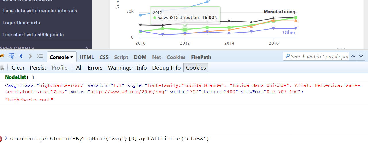 Java Interactive Chart