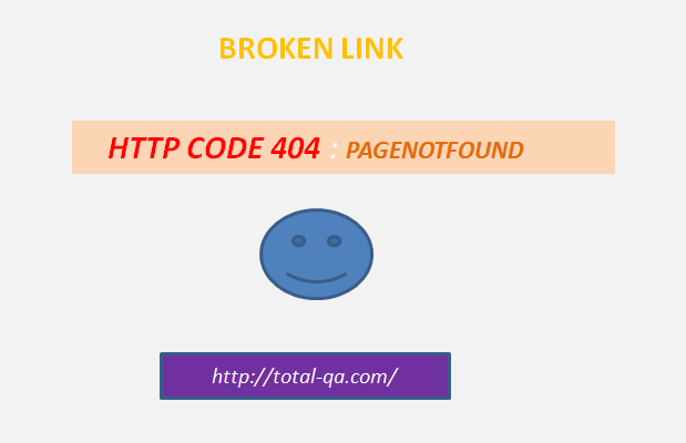 HTTP ERROR CODE : 404